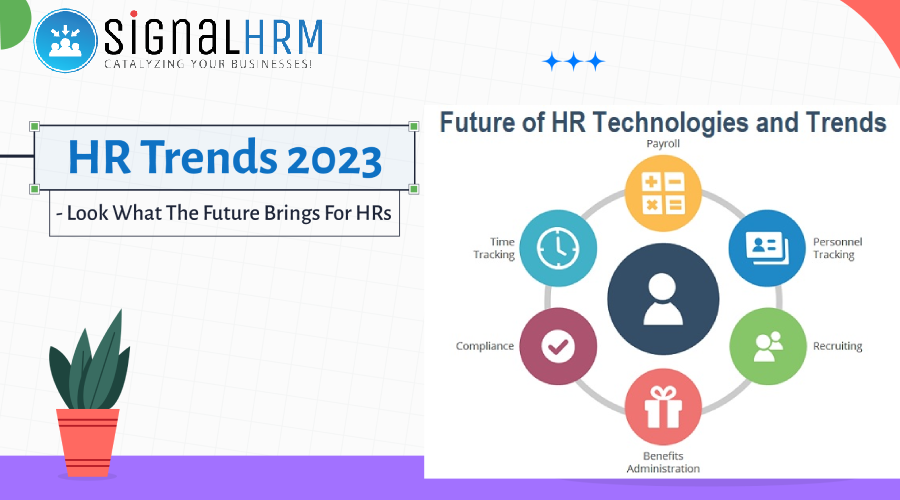 HR in 2024: Trends and Transformations to Expect